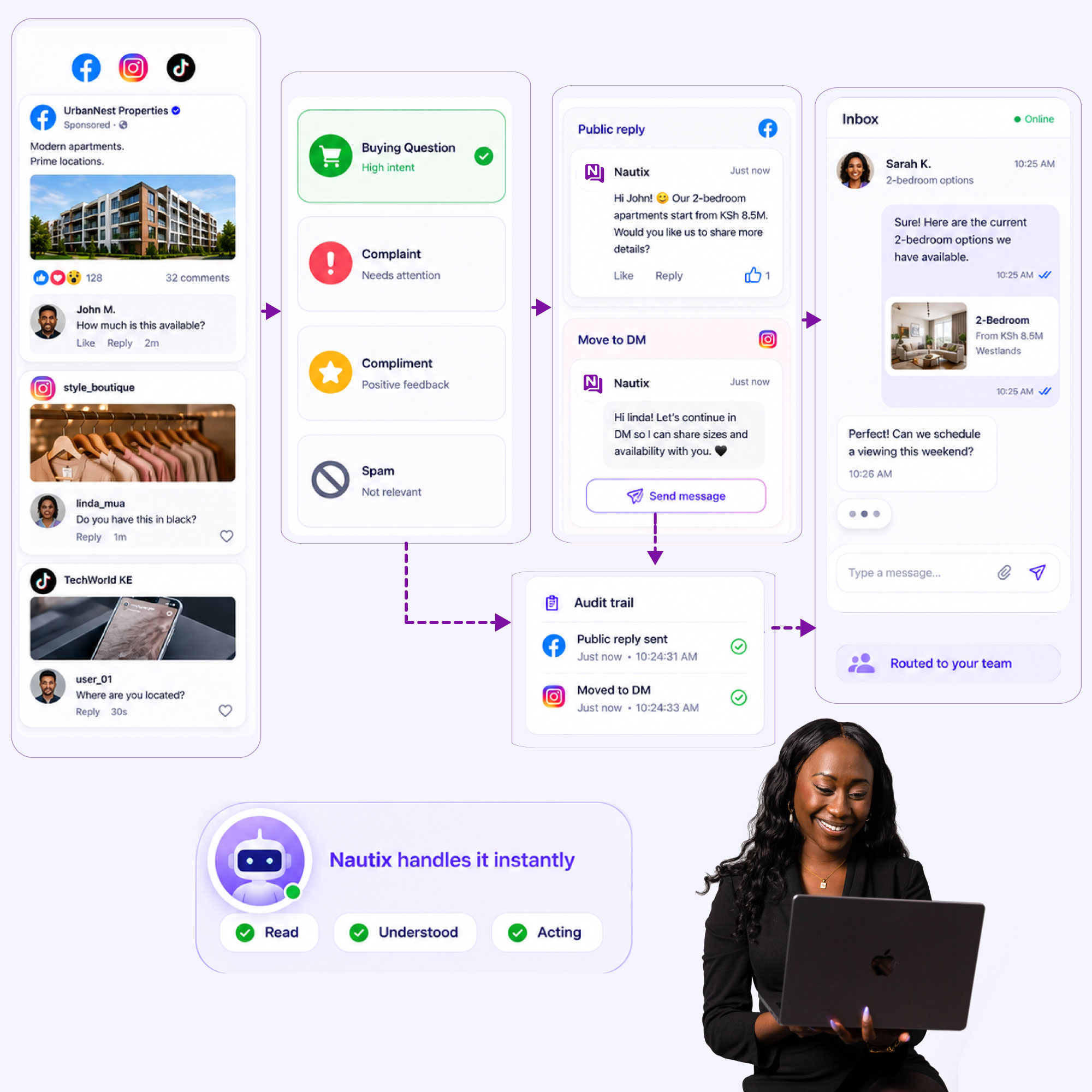 Nautix comment monitoring